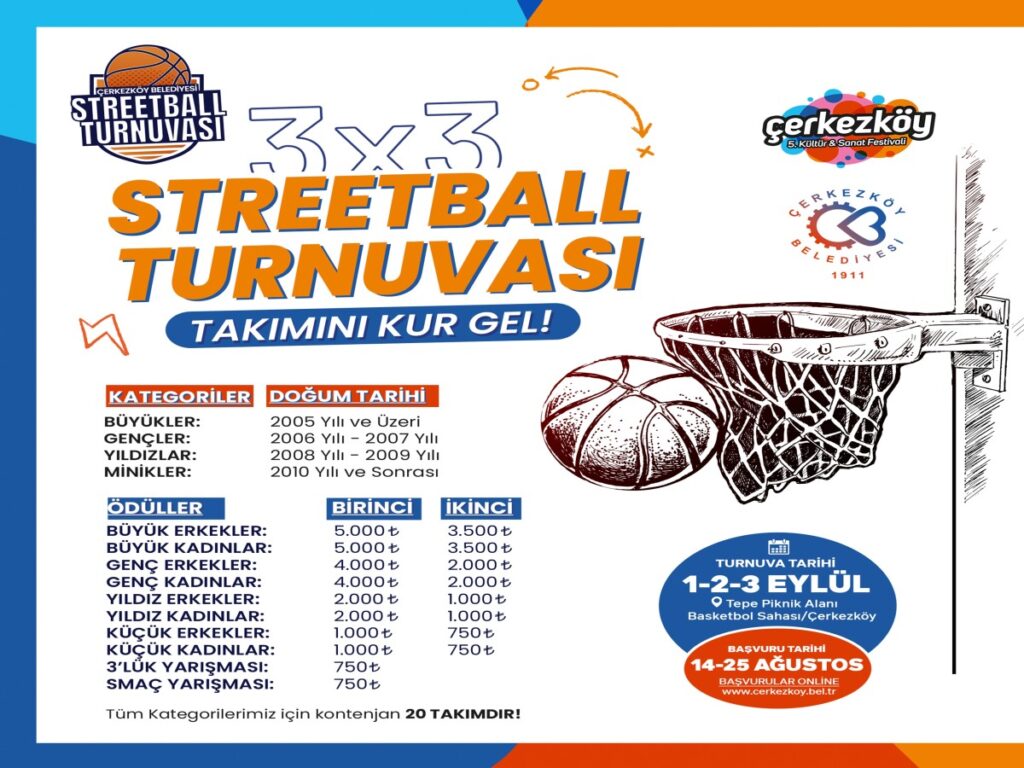 Streetball kayıtları başladı